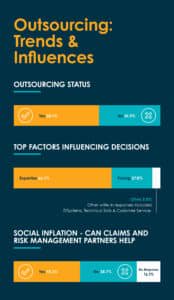 MGA Market Pulse: Key Insights for 2026 - Gallagher Bassett
